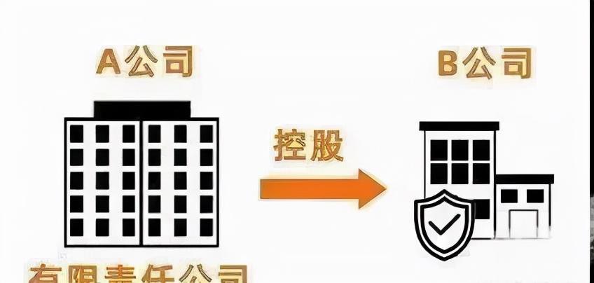 开四家公司合理避税么,6分钟前更新