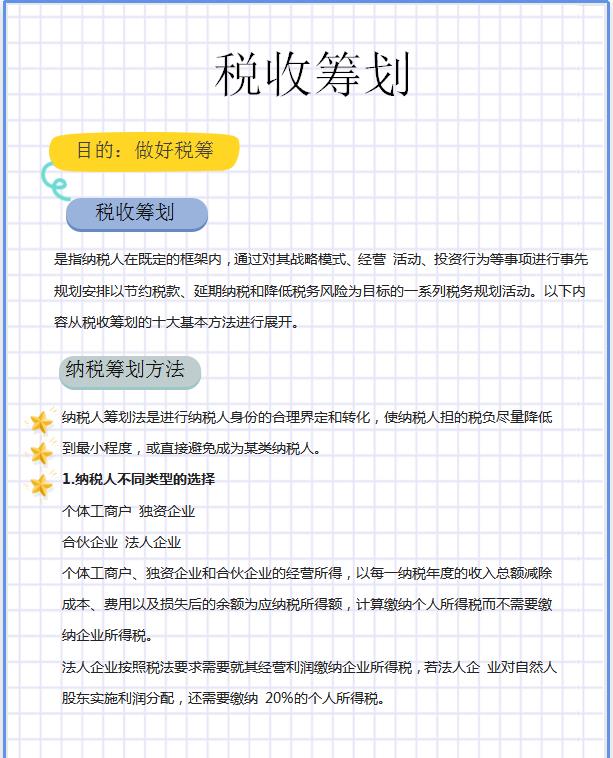 公司财务税务筹划,当日认识