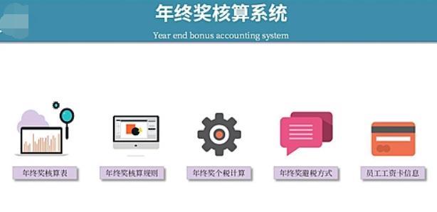 年终奖可以避税吗,本月研读