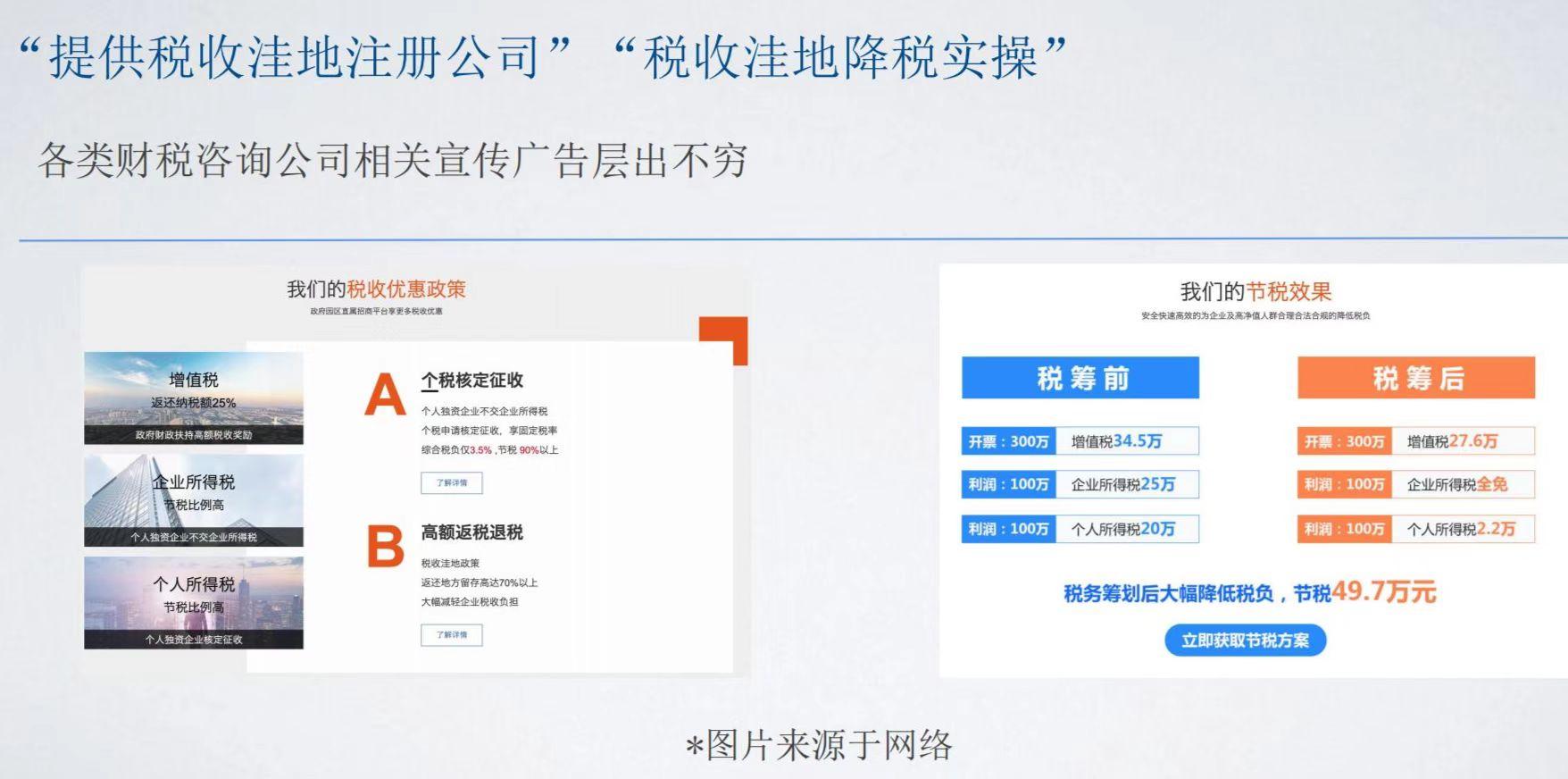 企业所得税合理避税2022,当日热点