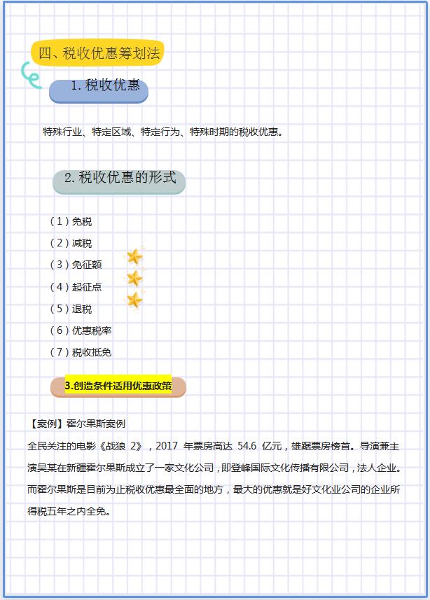 公司财务税务筹划,当日认识