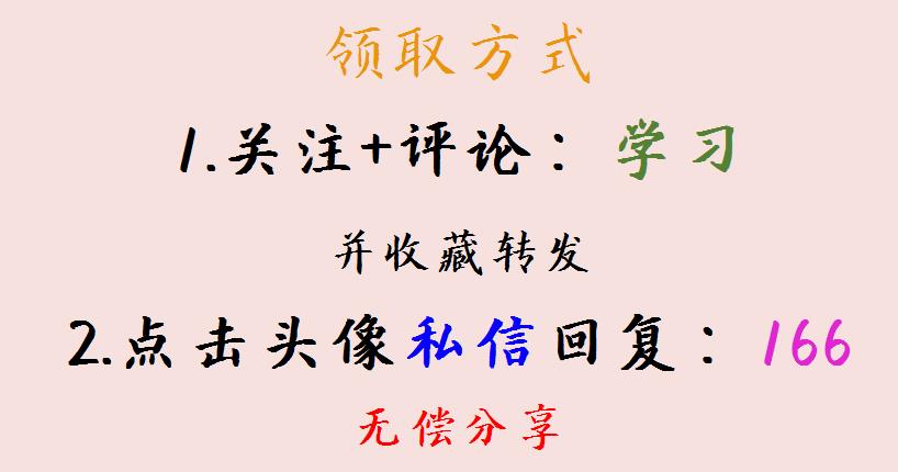 税务筹划实操视频讲解全集,当日表述