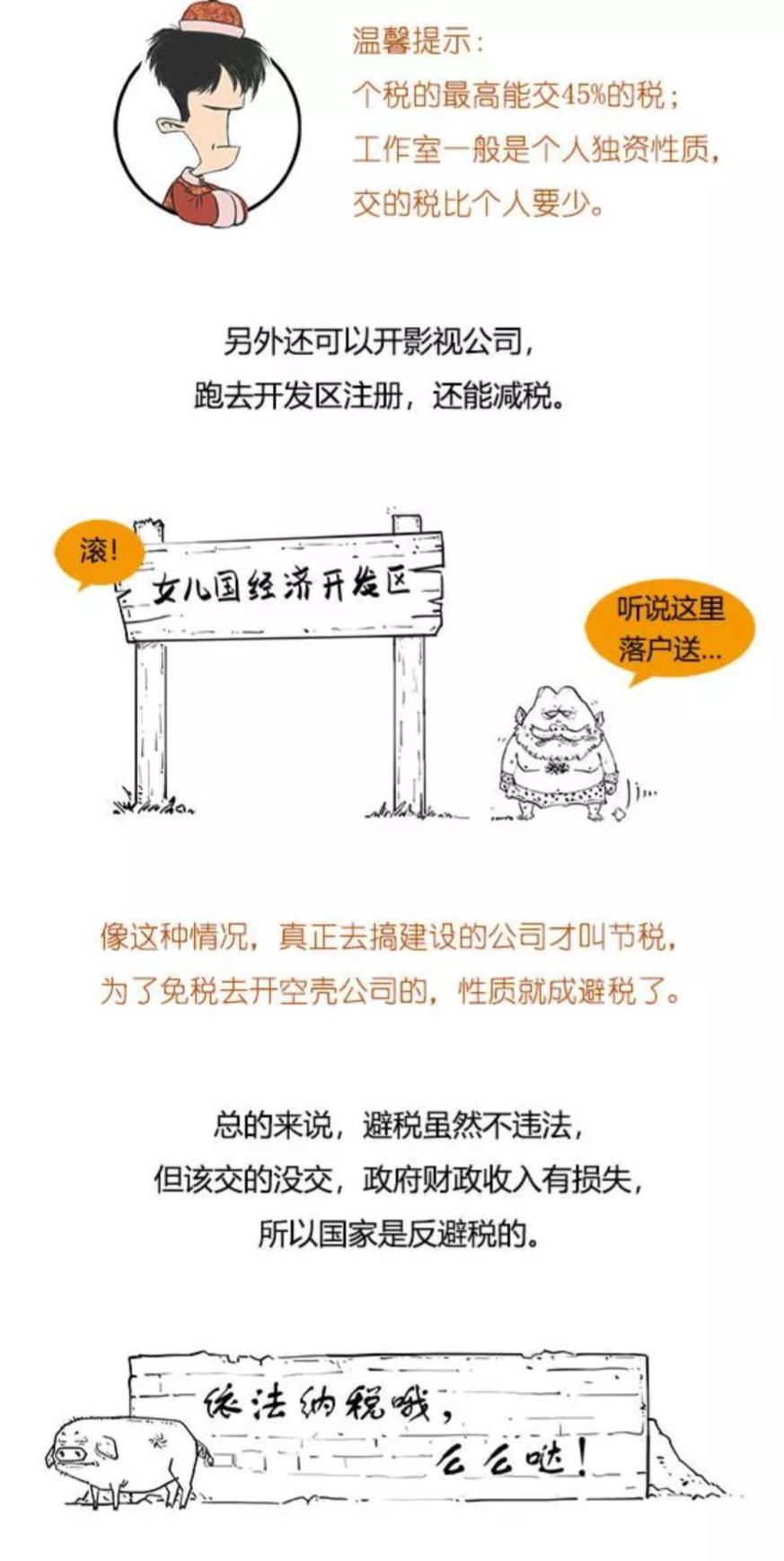 避税与偷税的区别和联系,当日解释