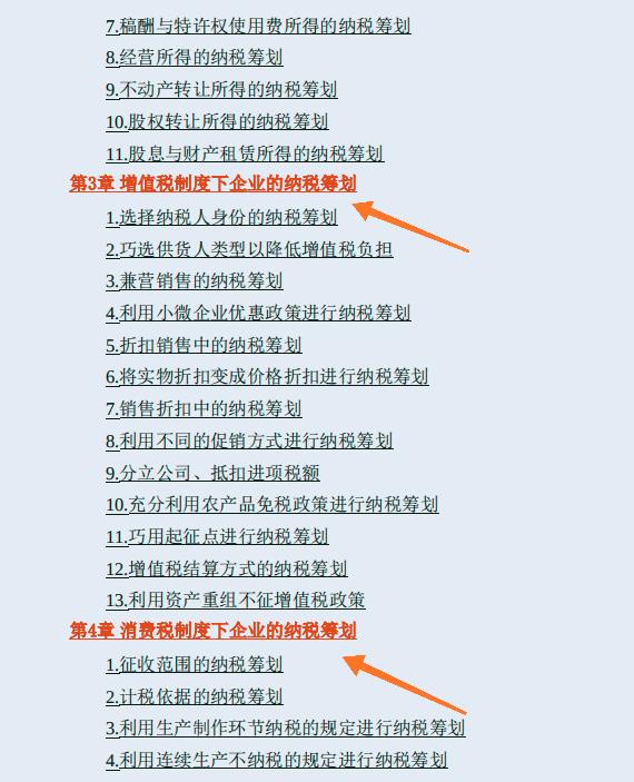 税收筹划方案设计说明,当日要点