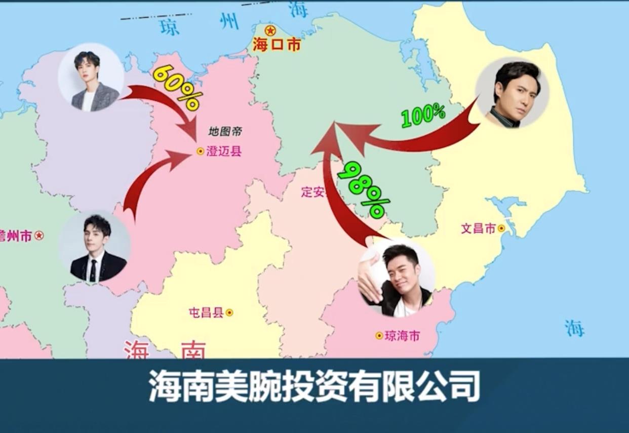 为什么明星开公司可以避税,实时诠释