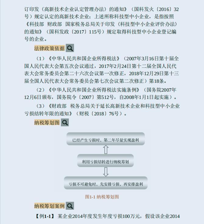 税收筹划方案设计说明,当日要点