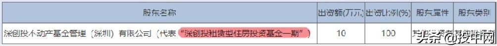 税收筹划收费行情深圳,实时表述