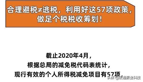 如何判断合理避税和逃税行为,实时要点