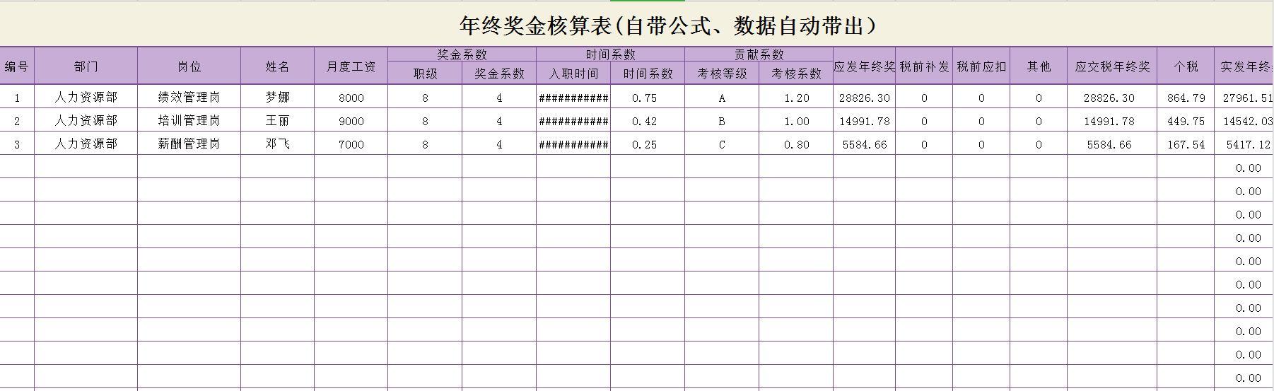 年终奖可以避税吗,本月研读