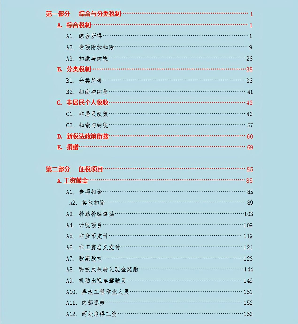 税务筹划项目有哪些内容,今日分析