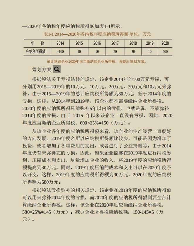 财务税务筹划方案设计,1分钟前更新