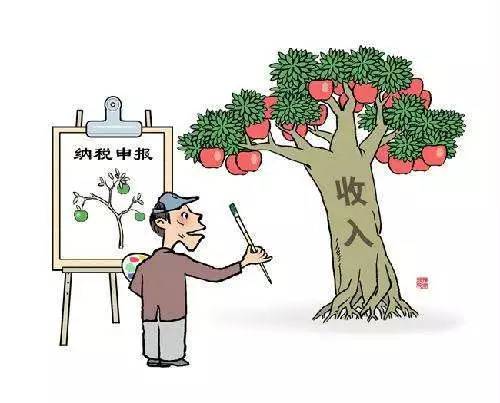 企业所得税的筹划思路,当日诠释