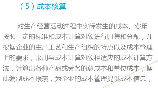 税务筹划实操视频讲解全集,当日表述