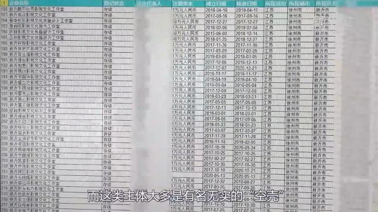 注册公司帮别人避税,近期理解