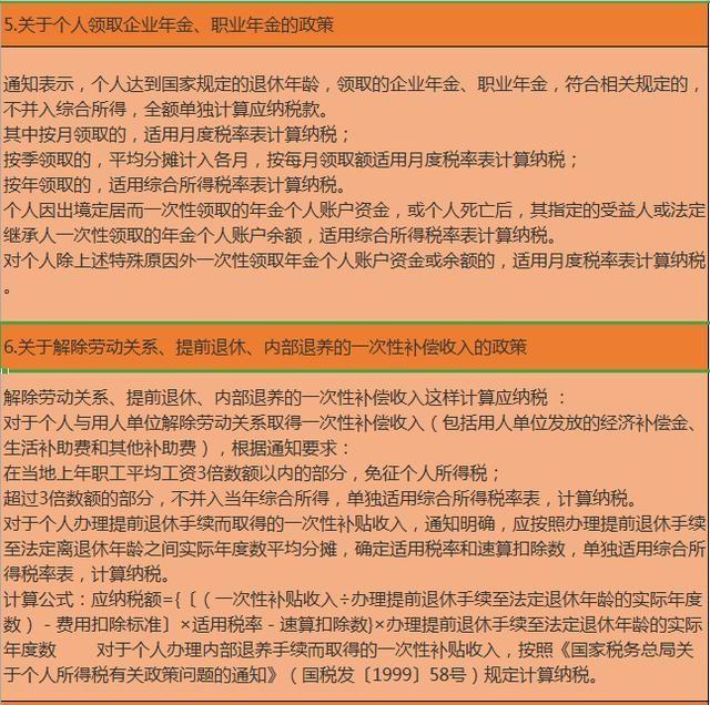 年终奖个人所得税避税区间,5分钟前更新