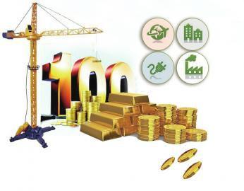 企业所得税的筹划思路,当日诠释