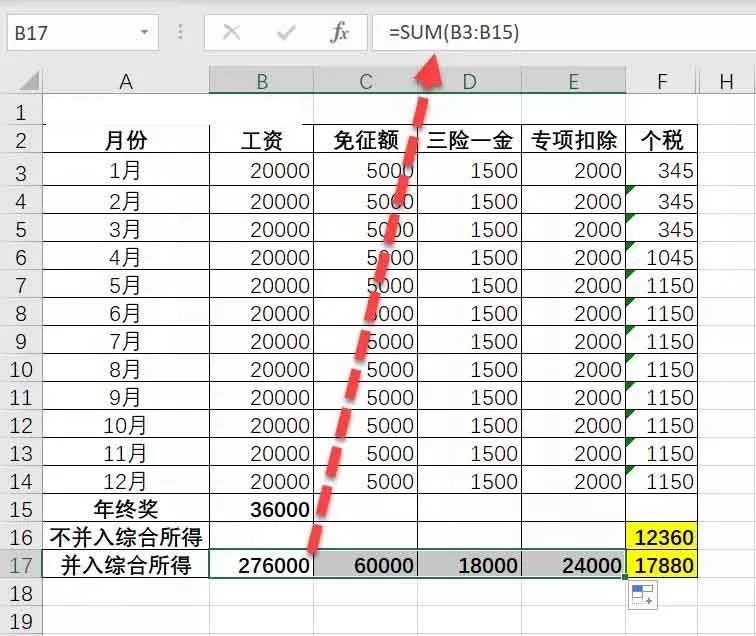 个人所得税避税区间怎么算,近期资讯
