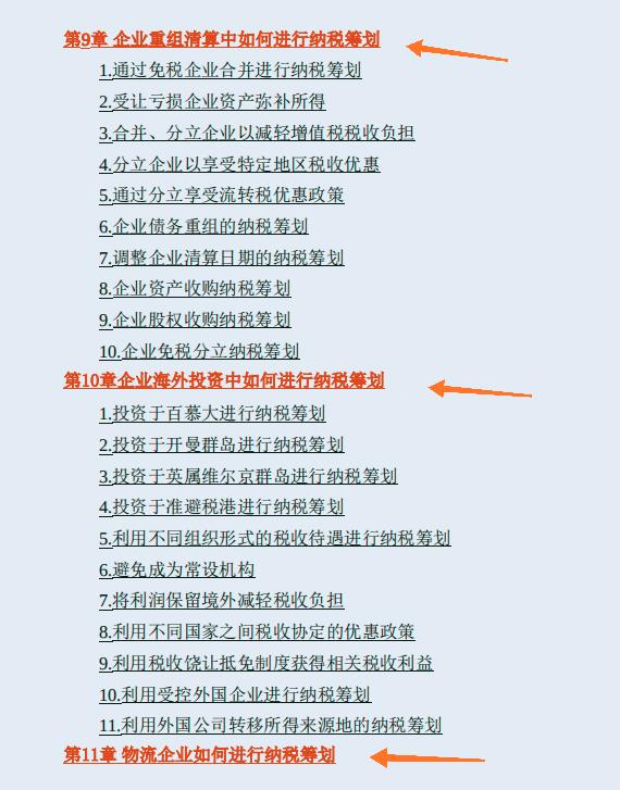 税收筹划方案设计说明,当日要点