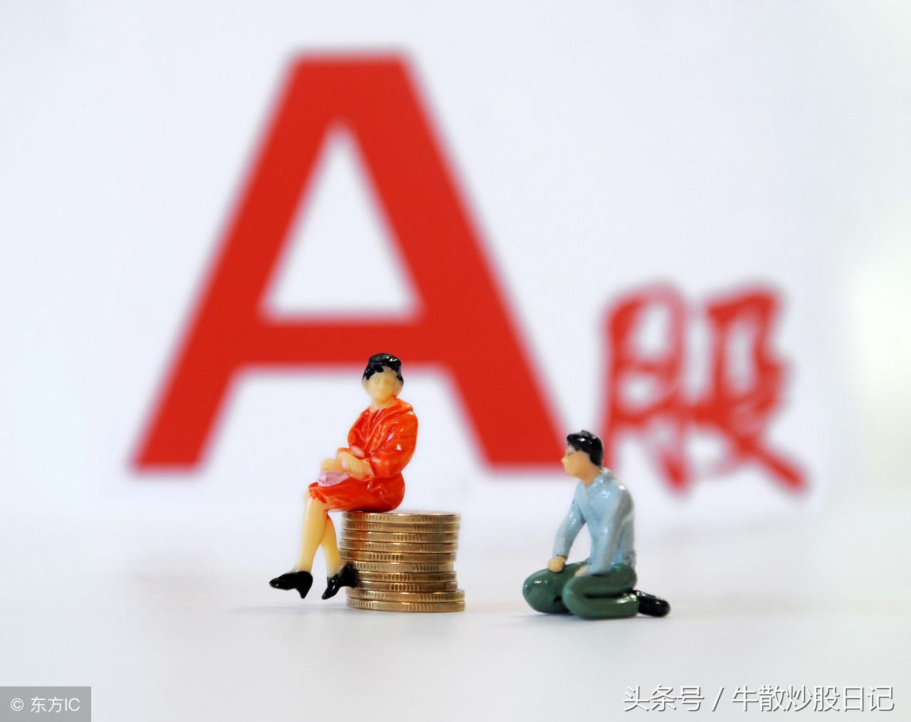 证券投资基金分红避税,今日认识