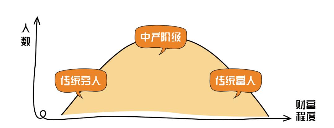 富人怎么通过公司避税,当日热点