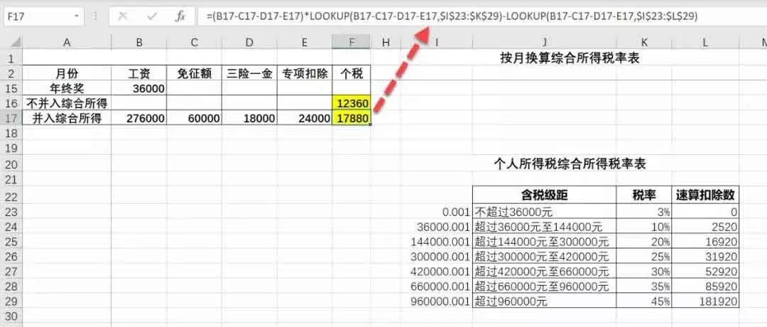 个人所得税避税区间怎么算,近期资讯