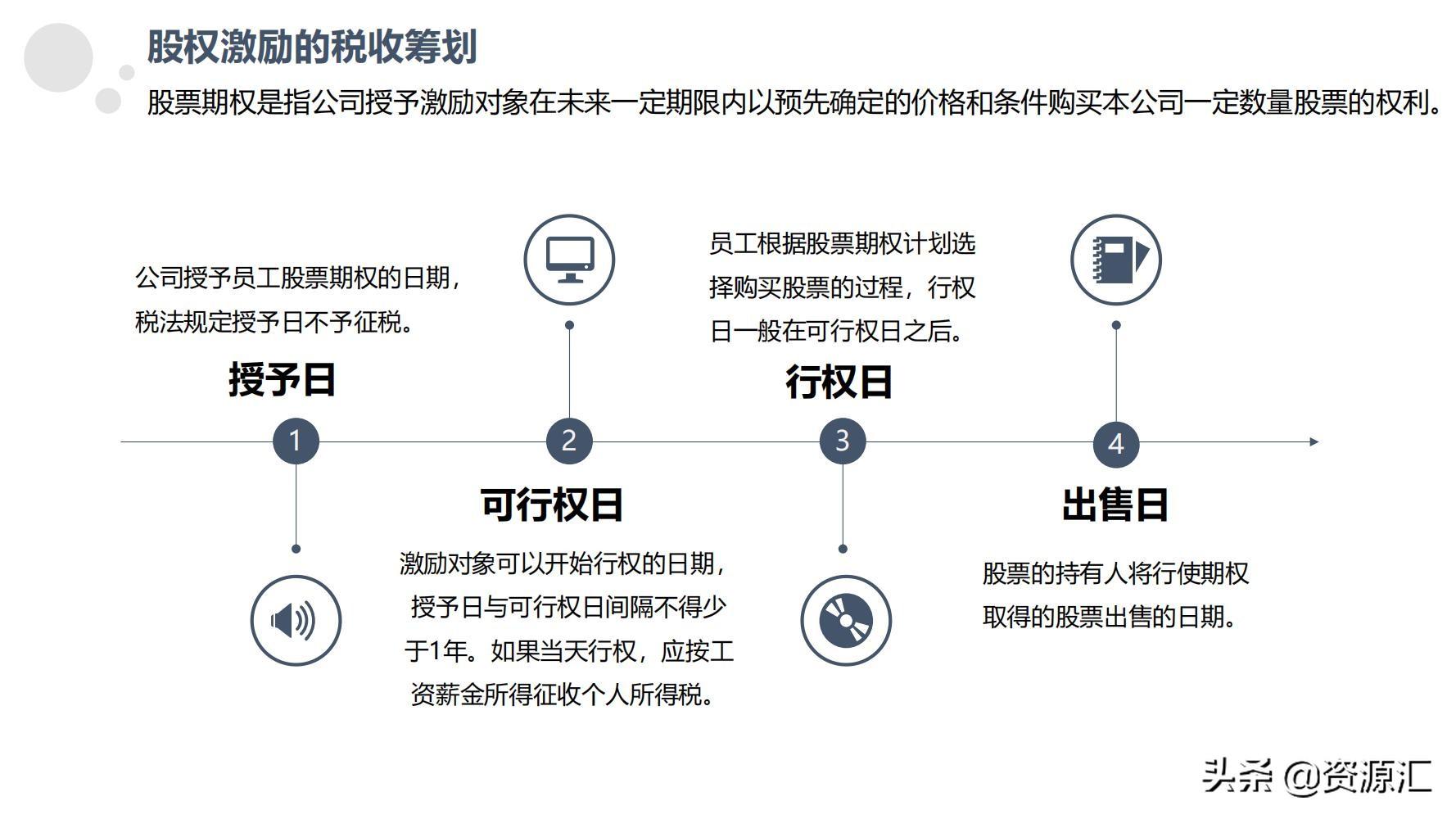 税收筹划一本通怎么样,近期阐述