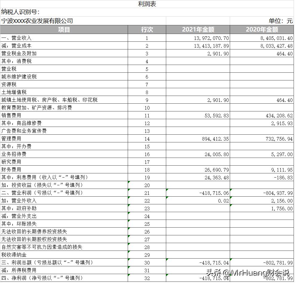 借我的卡避税我有风险吗,近期理解