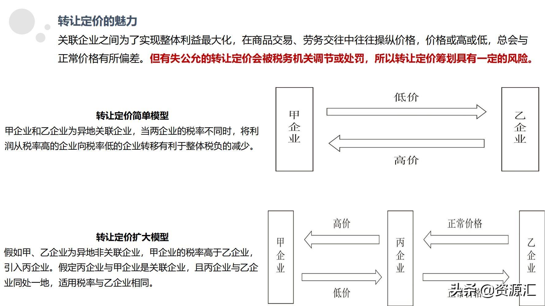 税收筹划一本通怎么样,近期阐述