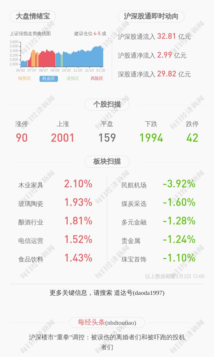 金财互联税务筹划,本月解读