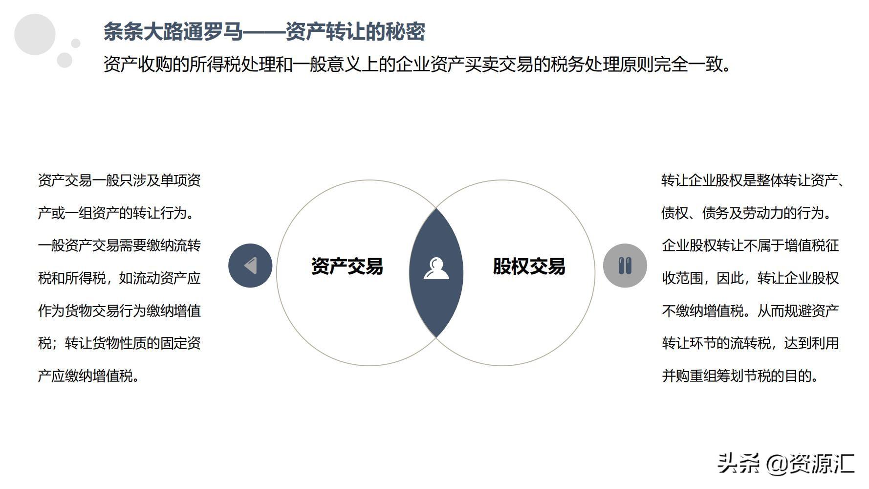 税收筹划一本通怎么样,近期阐述