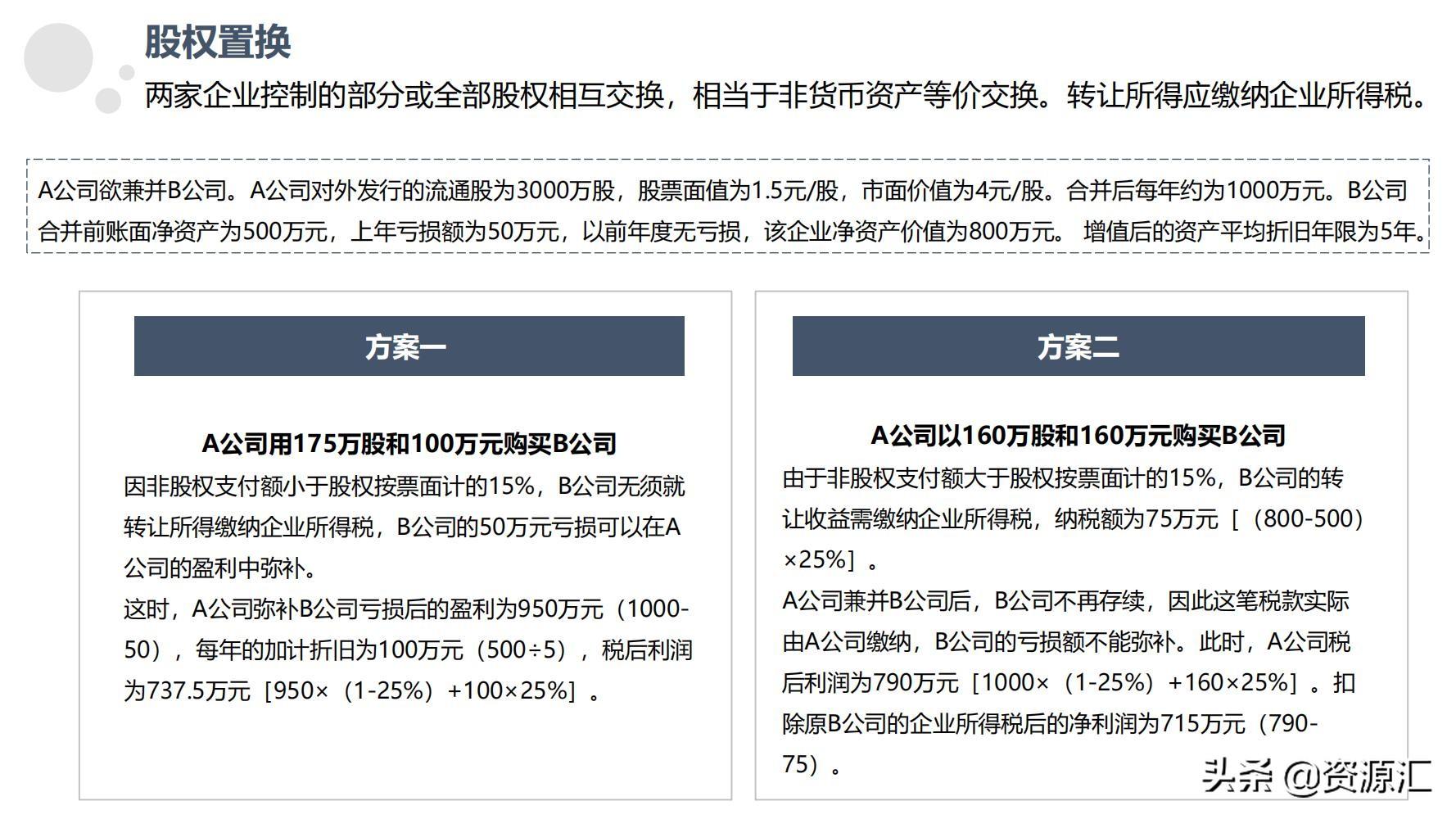 税收筹划一本通怎么样,近期阐述