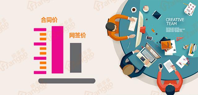 满五不唯一离婚避税,近期分析