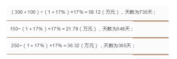 财务税务筹划服务方案,8分钟前更新