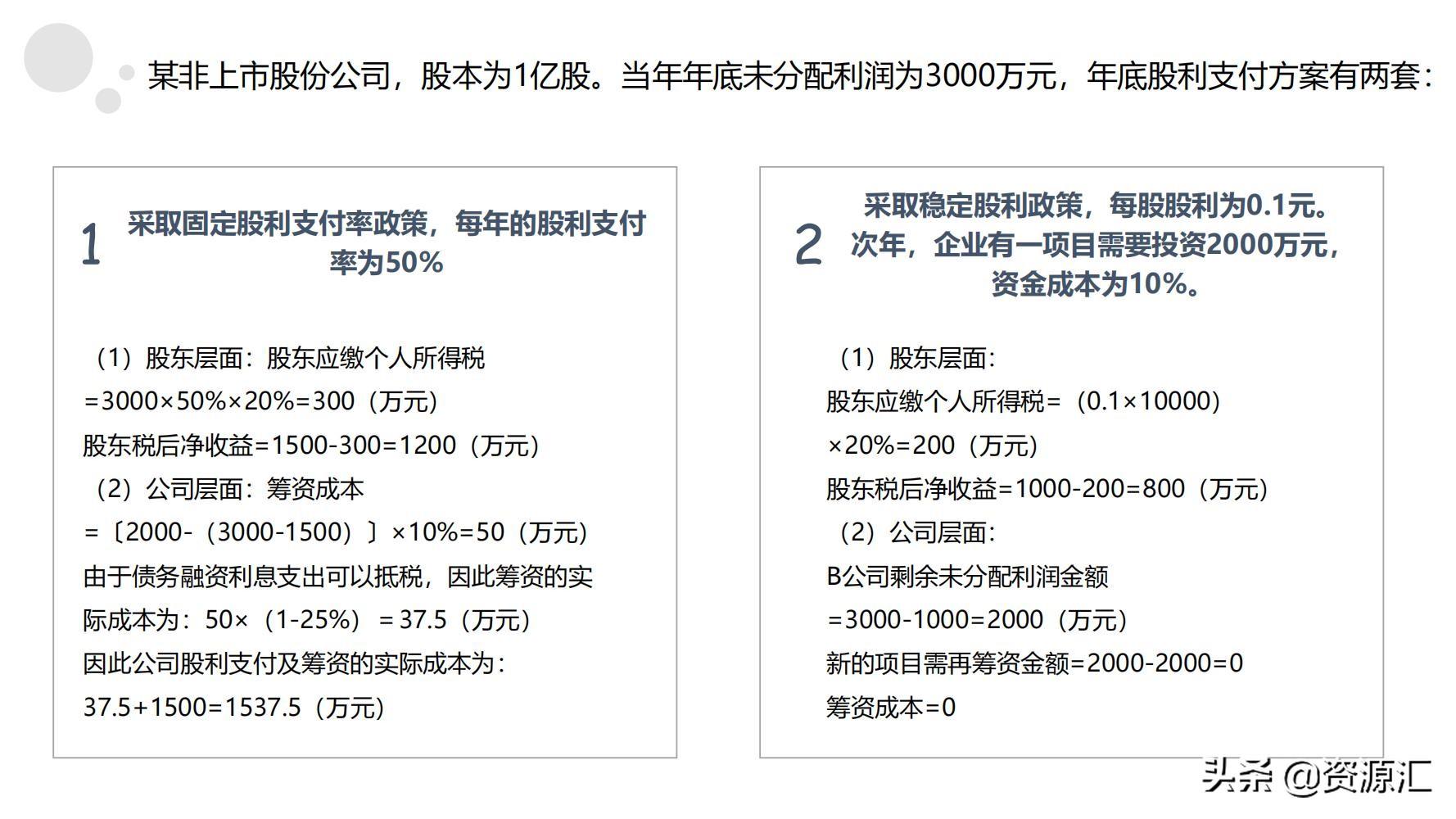 税收筹划一本通怎么样,近期阐述