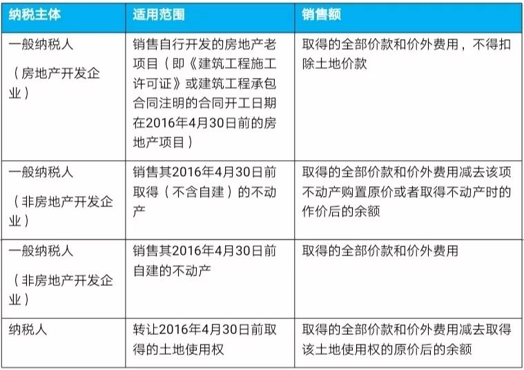 公司并购重组税务筹划案例,近期热点