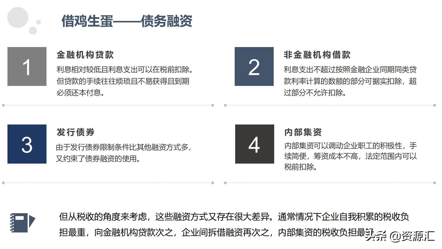 税收筹划一本通怎么样,近期阐述