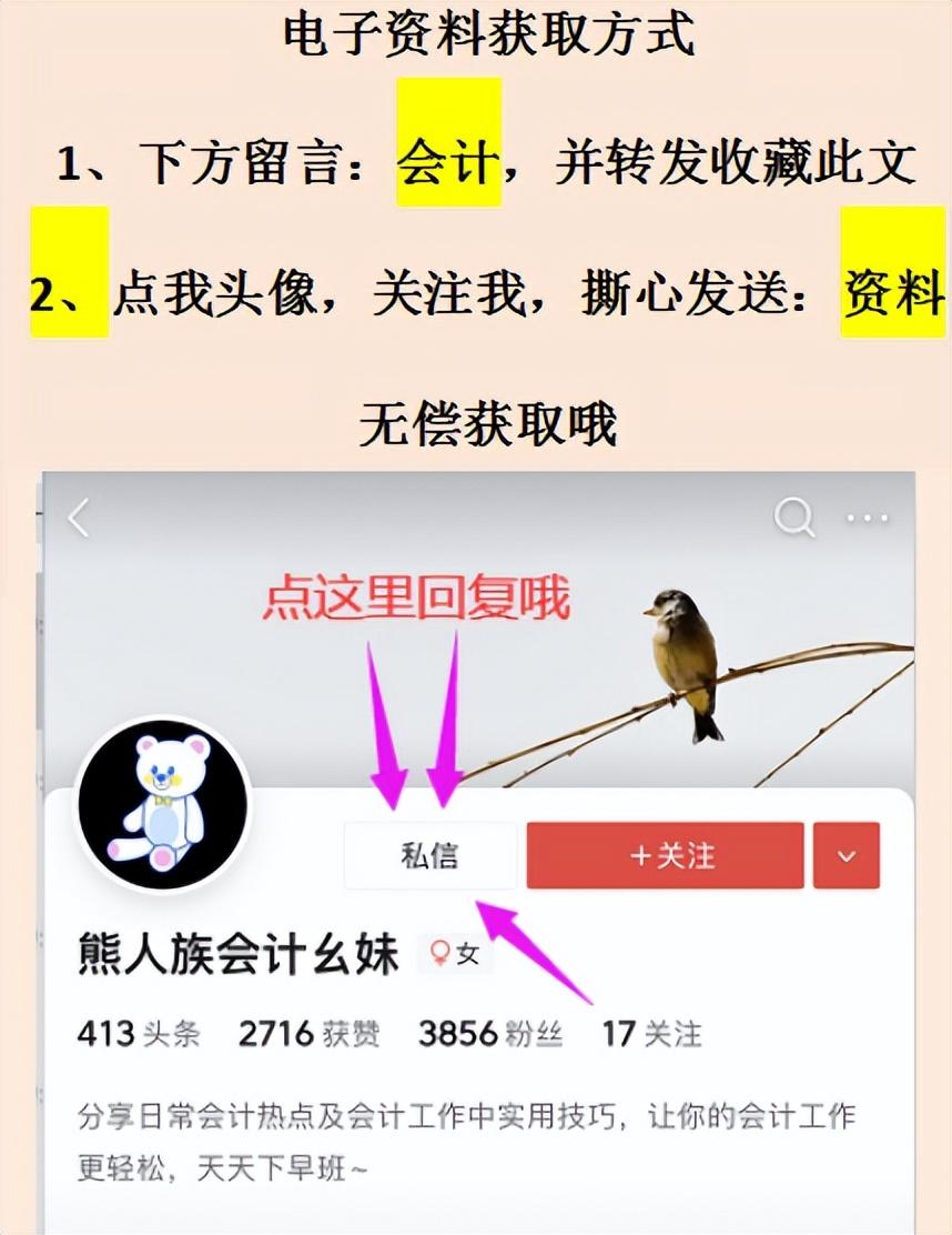 投融资企业税务筹划,近期资讯