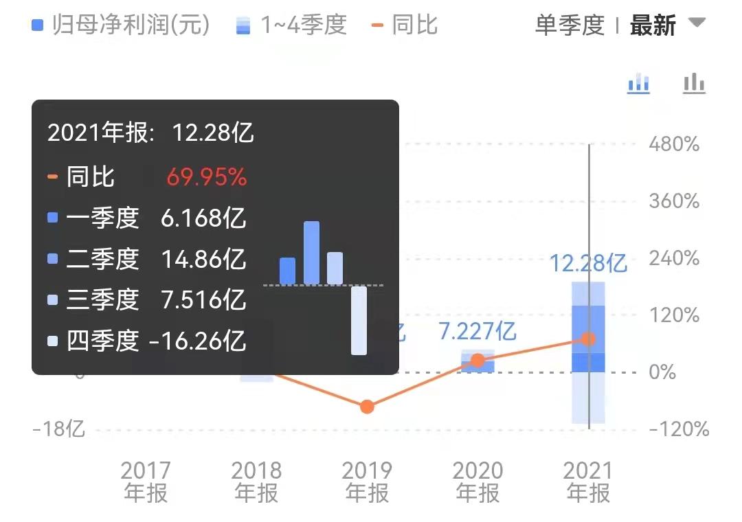钢材贸易税收筹划案例,今日解读
