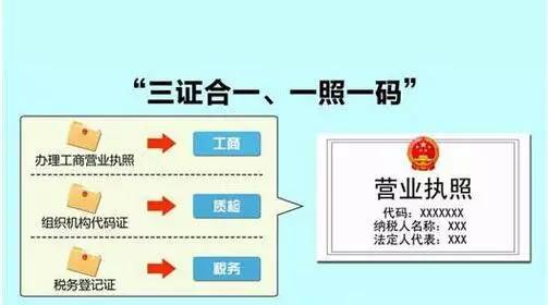 避税是什么部门做的事,6分钟前更新