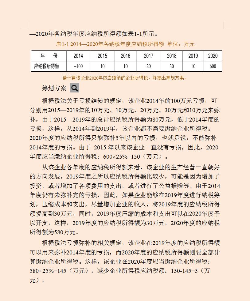 纳税筹划的典型案例公司,今日商讯