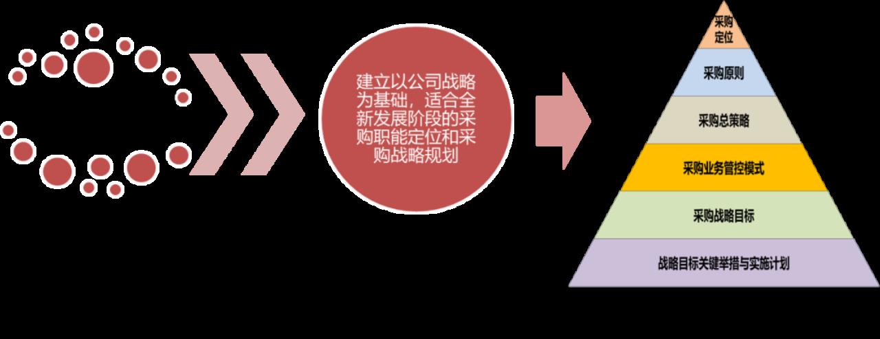 采购中的纳税筹划真实案例,当日资讯