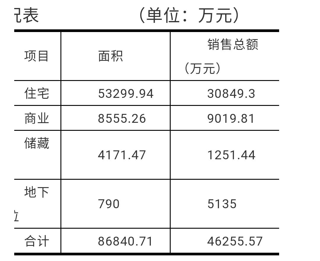 税收筹划经典案例分析,当日要点