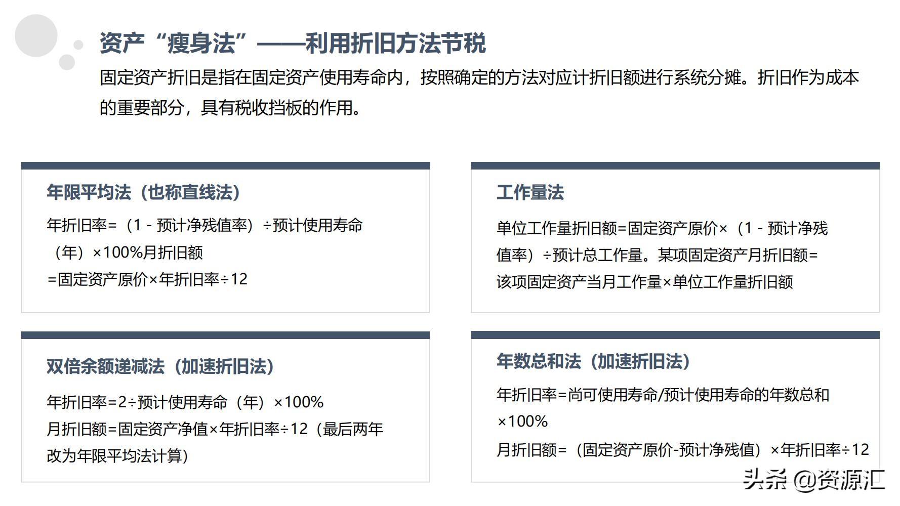 税收筹划一本通怎么样,近期阐述