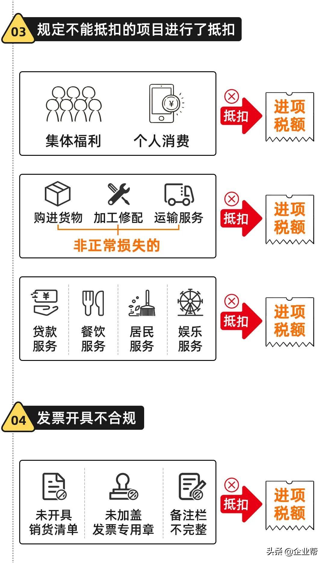 金税四期税务筹划视频,当日解读