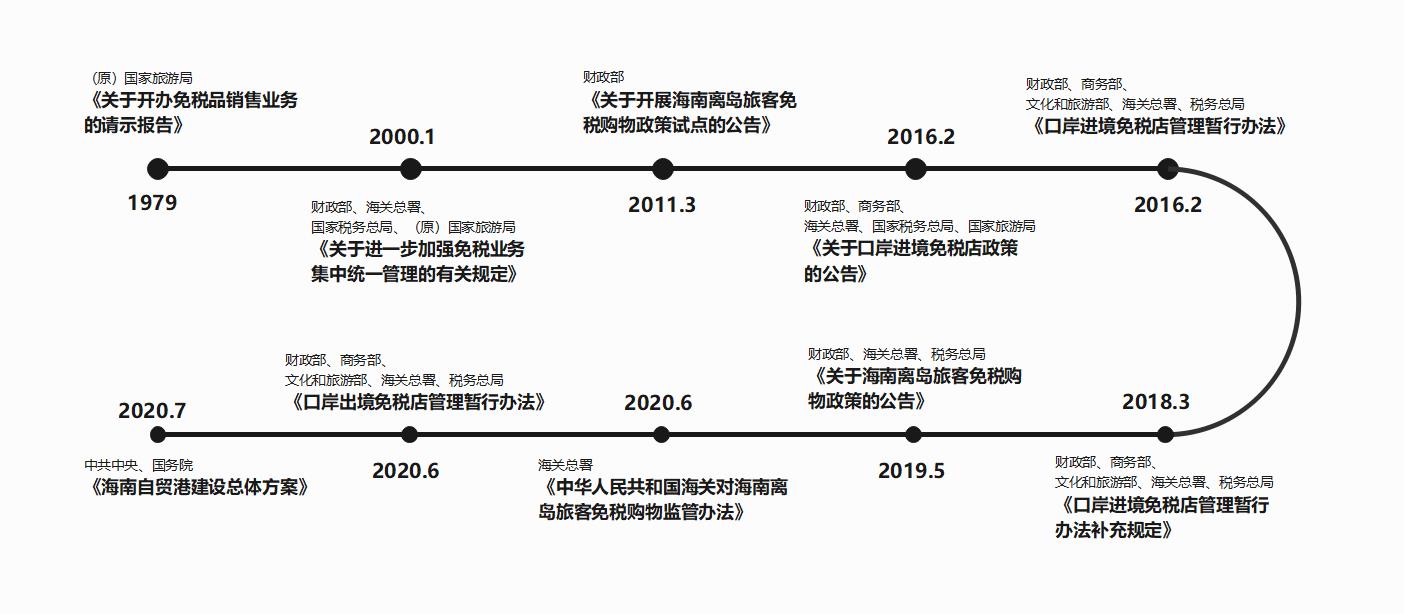 零售企业纳税筹划案例,实时阐释