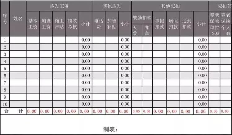 公司利用离职员工避税合法吗,近期要点