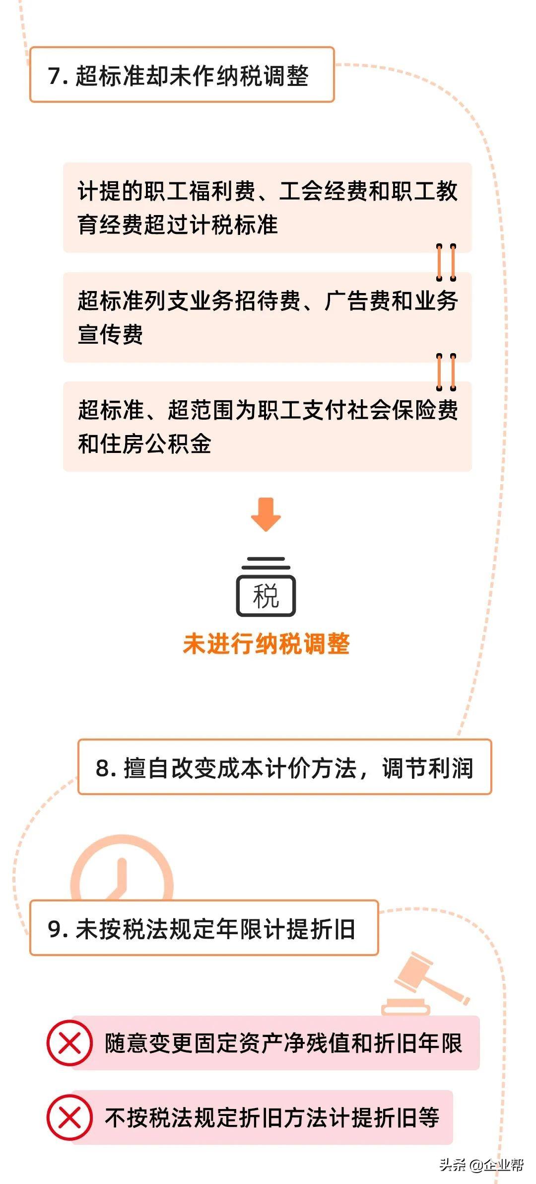 金税四期税务筹划视频,当日解读
