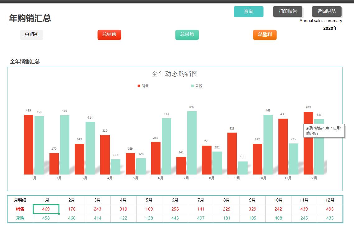 个税合理避税合同,本月认识