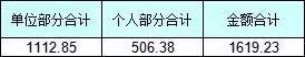 装饰行业的税务筹划,实时表述