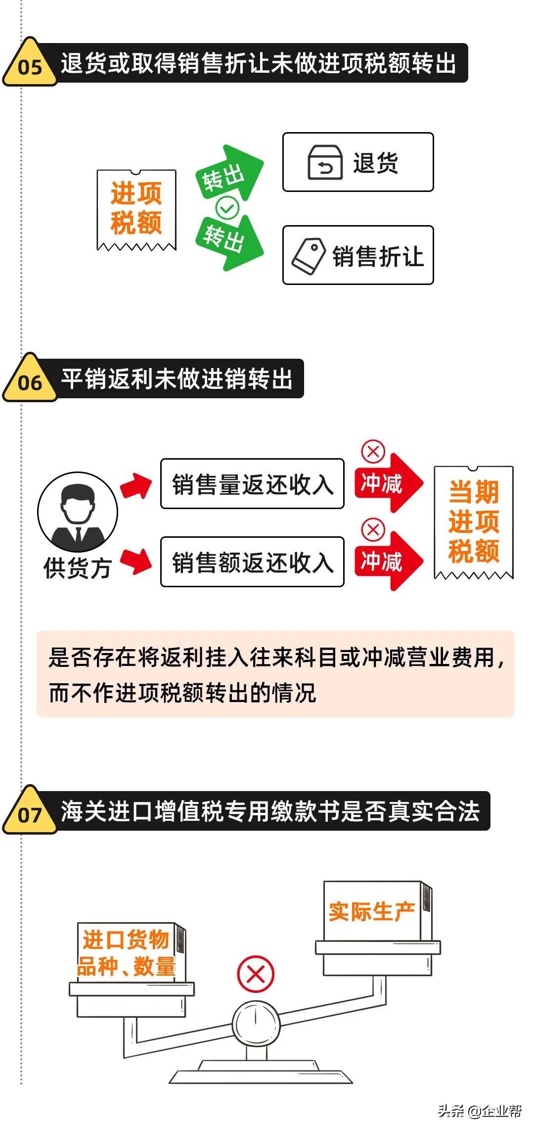 金税四期税务筹划视频,当日解读